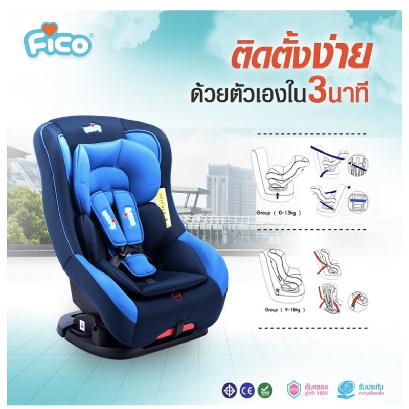 ส่งต่อ Car seat ยี่ห้อ Fico รุ่น HB902 **สภาพใหม่มาก!**