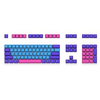 Ducky Joker KeyCap Set 108 Key