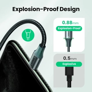 ๊UGREEN สายชาร์จ LTing เป็น USB C สําหรับ iPhone 14/14Plus/14 Pro/Pro Max13 12 mini Pro Max 8 PD 18W 20W Fast Charging Data Cable สําหรับ Macbook