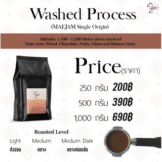 ฤไท RueThai เมล็ดกาแฟ แม่แจ๋ม คั่วกลาง Washed Process Arabica 100%