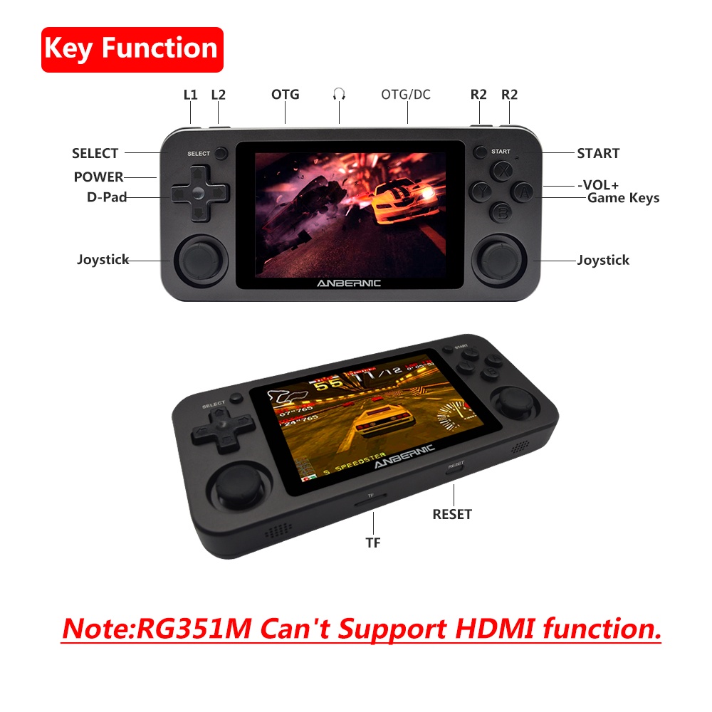 ANBERNIC RG351M New Version Wifi PS1 Retro GAME 2400 GAMES 64G Games ...