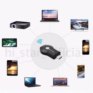 ตัวแปลงสัญญาณภาพ HDMI DONGLE WIFI DISPLAY RECEIVER ANYCAST