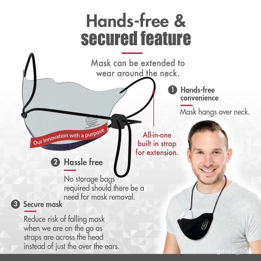 kmUt NEW ELITE SPORT EDITION Vi-Mask Adult Anti-Viral Nanotech Mask ...