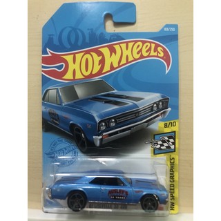 Hotwheels 67 Chevelle SS 396