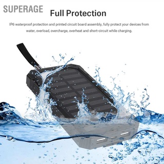 พาวเวอร์แบงค์ 20000mAh แบบพกพาชาร์จเร็ว Dual Usb Polar