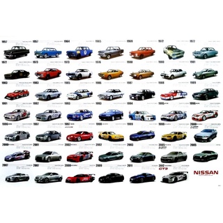 โปสเตอร์ นิสสัน NISSAN Skyline GT-R 1957-2012 โปสเตอร์วินเทจ โปสเตอร์รถ