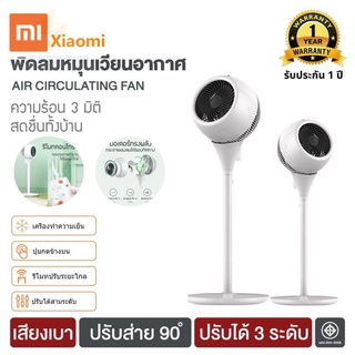 ประกัน 1ปี พัดลม Xiaomi พัดลมรีโมท พัดลมตั้งพื้น พัดลมตั้งโต๊ะ พัดลมไร้สาย พัดลมไฟฟ้า พัดลมมินิ พัดลมแอร์