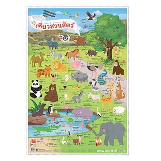 kidtuk โปสเตอร์หัดอ่าน โปสเตอร์การเรียนรู้ ABC กขค ตัวเลข สระ วรรณยุกต์ ภาพประกอบการศึกษา บรรจุกล่อง