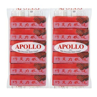 Apollo Milk Chocolate Wafer Cream  เวเฟอร์ เคลือบ ช็อกโกแลต แพ็ค 4ห่อ x 12 ชิ้น รวม 48 ชิ้น
