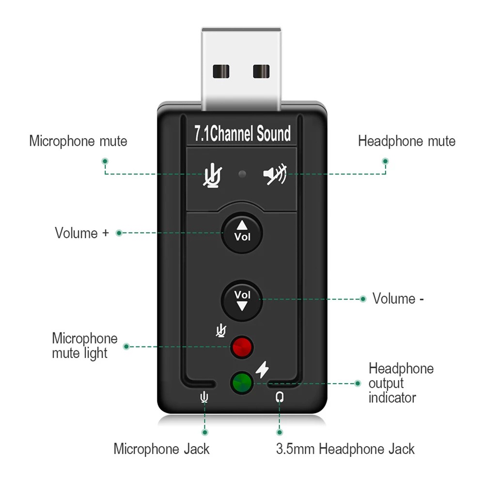 ซาวด์การ์ด การ์ดเสียงUSB2.0 Sound Card Adapter Audio 3D 12Mbps Virtual 7.1