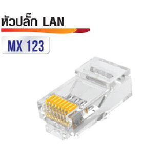 หัวปลั๊ก LAN RJ45 ใช้ต่อสายLAN