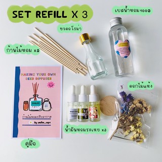 set refill x 3(เติมได้ 3 ครั้ง)พร้อมส่ง