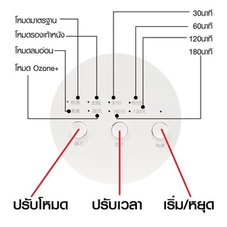 Deerma เครื่องขจัดความชื้นรองเท้า DEM-HX10 Shoes Dryer เครื่องเป่ารองเท้า อเนกประสงค์