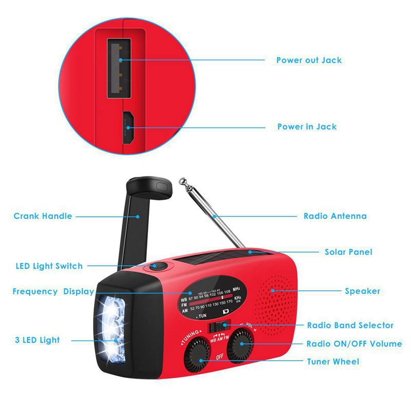 Multifunctional Solar Hand Crank Dynamo Self Powered AM/FM/NOAA Weather ...