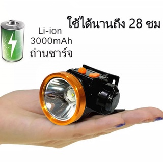 NexTool LED ไฟฉายคาดหัว แบตเตอรี่ลิเธียม3000mAh KM-2871 ขนาดเล็ก