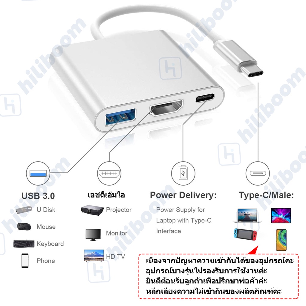 【ส่งไวจากไทย】3 in 1 USBC Hub Type C เป็น 4K เอชดีเอ็มไอ Monitor USB3.0 Type C PD Hubสายเคเบิลอะแดปเตอร์ตัวแปลงแล็ปท็อปโท