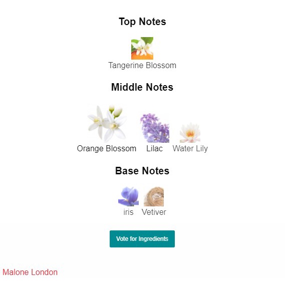 น้ำหอมแบ่งขายแท้ Jomalone Orange Blossom