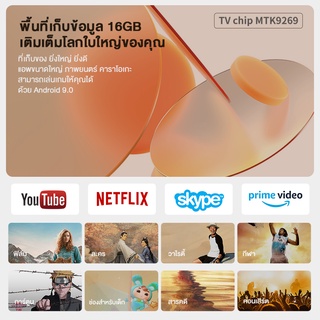 Wanbo T4 Projector 4K HD โปรเจคเตอร์ โปรเจคเตอร์พกพา แก้ไขภาพบิดเบี้ยวอัตโนมัติ โฟกัสอัตโนมัติ img 3