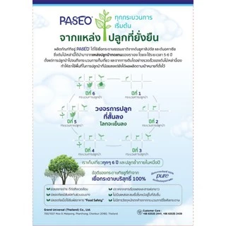 [แพค] PASEO พาซิโอ กระดาษทิชชู่เช็ดหน้า หนานุ่ม 3ชั้น นุ่มที่สุด ห่อละ 130แผ่น แพค 4ห่อ