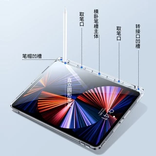 002 เคส TPUใสกันกระแทก สำหรับ iPAD Gen10/mini123 45/Air 1/2 ไอแพด 9.7 Gen 7/8/9 10.2 Pro 2020 Air4/5/6/7/8 10.9 2026