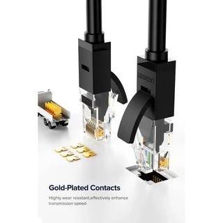 UGREEN รุ่น 50180 / 50181 สายแลน Cat6 Ethernet Patch Cable Gbs RJ45 Network Wire Lan Cable Plug Connector