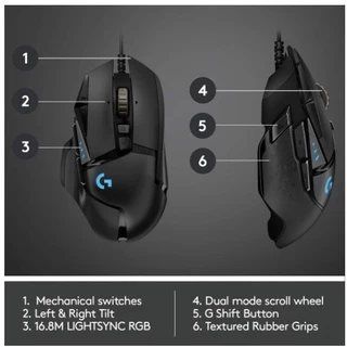 LOGITECH G502 HERO RGB Gaming Mouse เม้าส์สำหรับนักเล่นเกม Warranty 2 - y