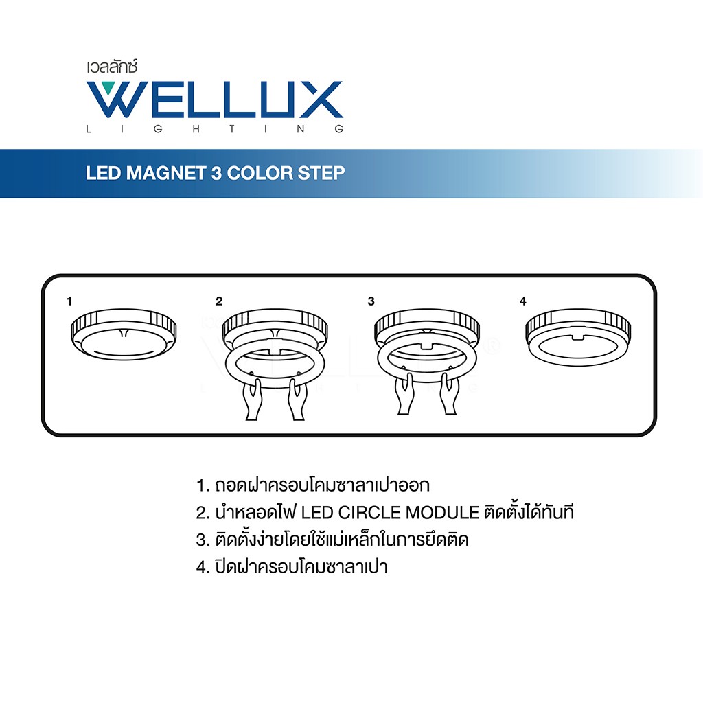 WELLUX แผงไฟแม่เหล็ก 3 แสง 36W แสงขาว แสงวอร์ม แสงคลู ทดแทนหลอดนีออนกลม LED CIRCLE MODULE 3 STEP ราคา ถูกที่สุด ดีลบีเคเค แกลเลอรีภาพที่ 6