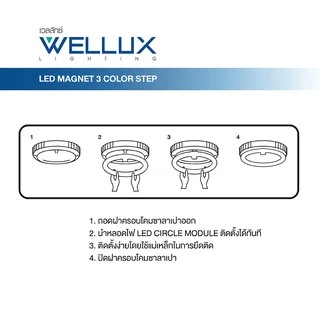 WELLUX แผงไฟแม่เหล็ก 3 แสง 36W แสงขาว แสงวอร์ม แสงคลู ทดแทนหลอดนีออนกลม LED CIRCLE MODULE 3 STEP