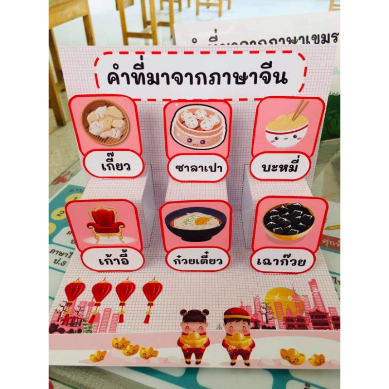 สื่อการสอนภาษาไทย ป๊อพอัพคำที่มาจากภาษาต่างประเทศ