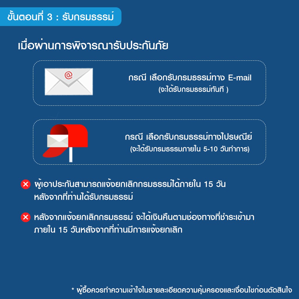 [E-voucher] เมืองไทยประกันภัย ประกันอุบัติเหตุสำหรับคุณ P.A. Your Happy