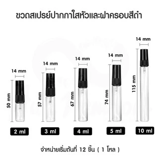 ขวดสเปรย์ปากกาใสชนิดแก้ว ฝาสีดำ,ใส,ขาว 2-10ml แพ็ค X12 ชิ้น