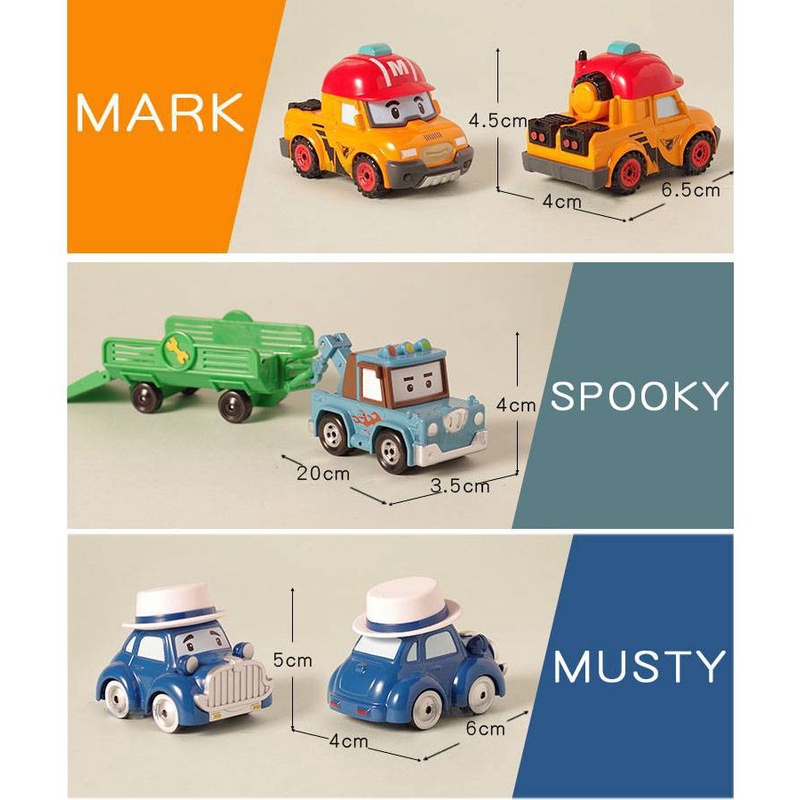 Thumbnail 5