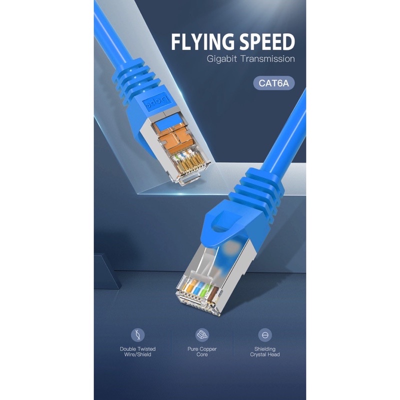 Dope สายแลน CAT6A Shield RJ45-RJ45 PATCH CORD CAT6A S/FTP LSZH Shield มีฟอยล์หุ้ม 10-20เมตร รองรับความเร็ว 10 Gbps