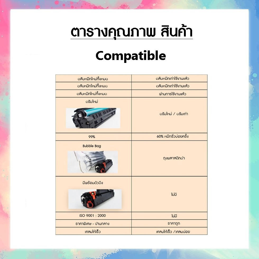 ❇◄✁ตลับหมึกปริ้นเตอร์เลเซอร์ เทียบเท่า Canon328 328 C328 สำหรับ Canon Printer MF4720w MF4750 MF4820d