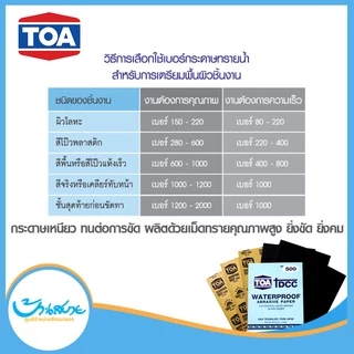 กระดาษทรายน้ำ TOA DCC สำหรับขัดเหล็ก เบอร์ 100-1500 ทั้งงานขัดแบบเปียก และแบบแห้ง เหนียวที่คุณภาพสูงจากญี่ปุ่น