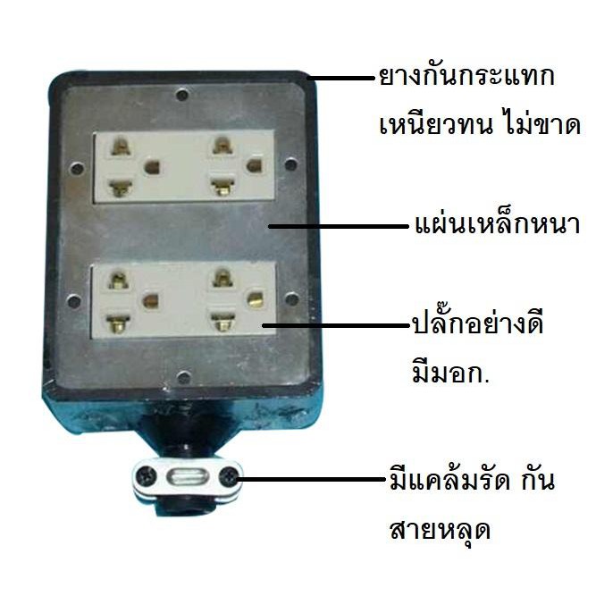 บล็อคยาง 4*4 นิ้ว กันกระแทก บล็อคยาง ประกอบสายไฟ (รวมปลั๊กกราวด์ 2 ตัว ครบชุดแล้ว) ราคา ถูกที่สุด ดีลบีเคเค แกลเลอรีภาพที่ 2