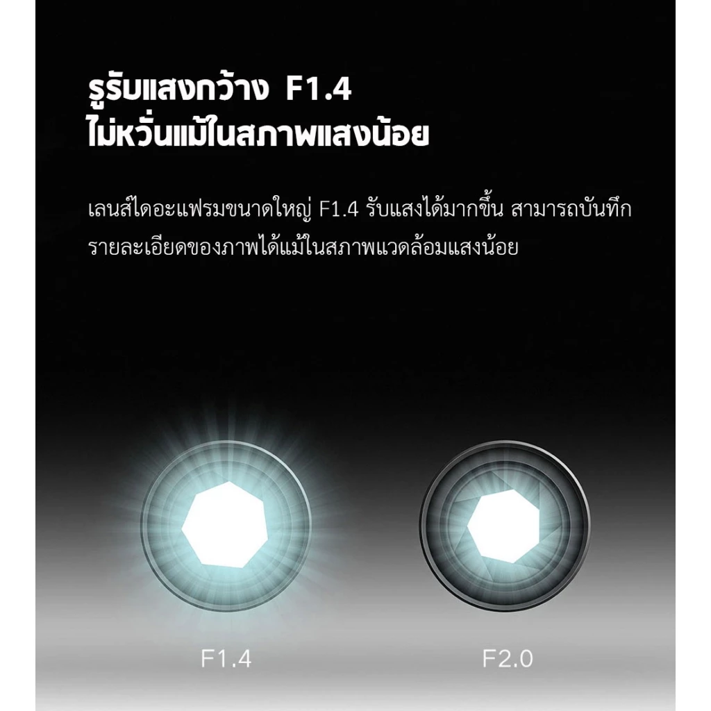 Xiaomi Security Camera 360° 2K - กล้องวงจรปิดเสี่ยวหมี่ 360° 2K thumbnail 5