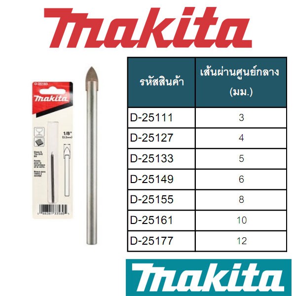 ดอกสว่านเจาะกระจก ( มีทุกขนาด ) ดอกเจาะกระจก ใช้เจาะแก้ว เจาะกระจก เจาะกระเบื้อง หินแกรนิต ดอกสว่าน สว่าน Makita มากีต้า