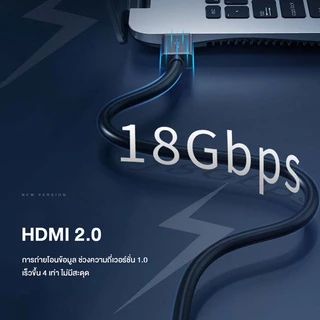 Jasoz สาย HDMI 2.0 to HDMI 2.0 Cable ความละเอียดสูง 4K 18Gbps ความยาวสาย 0.5-10m