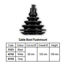 ยางครอบสายเคเบิล พร้อมวงแหวน และสกรู Cable Boot Flushmount, with Screwed Ring [Nuova Rade]