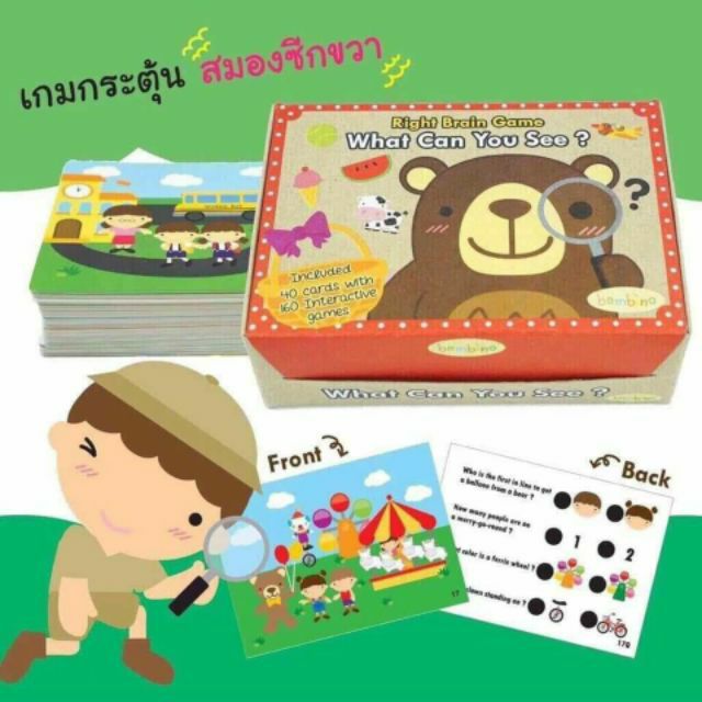 เกมกระตุ้นสมองซีกขวา What can you see ? เกมแนวสาธิต mind map Vanda Learning