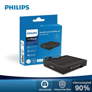 PHILIPS GoPure SelectFilter Plus 120 แผ่นกรองสำหรับเครื่องฟอกอากาศ