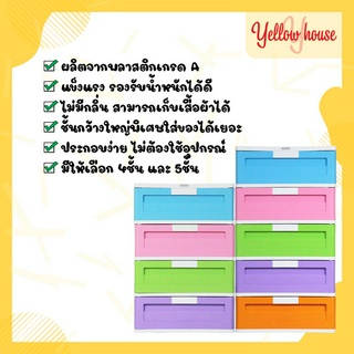 YellowHouse ตู้ลิ้นชัก พลาสติก 4 และ 5 ชั้น รุ่น Max L บานทึบ ตู้รองเท้า กล่องเก็บของ กล่องใส่ของ