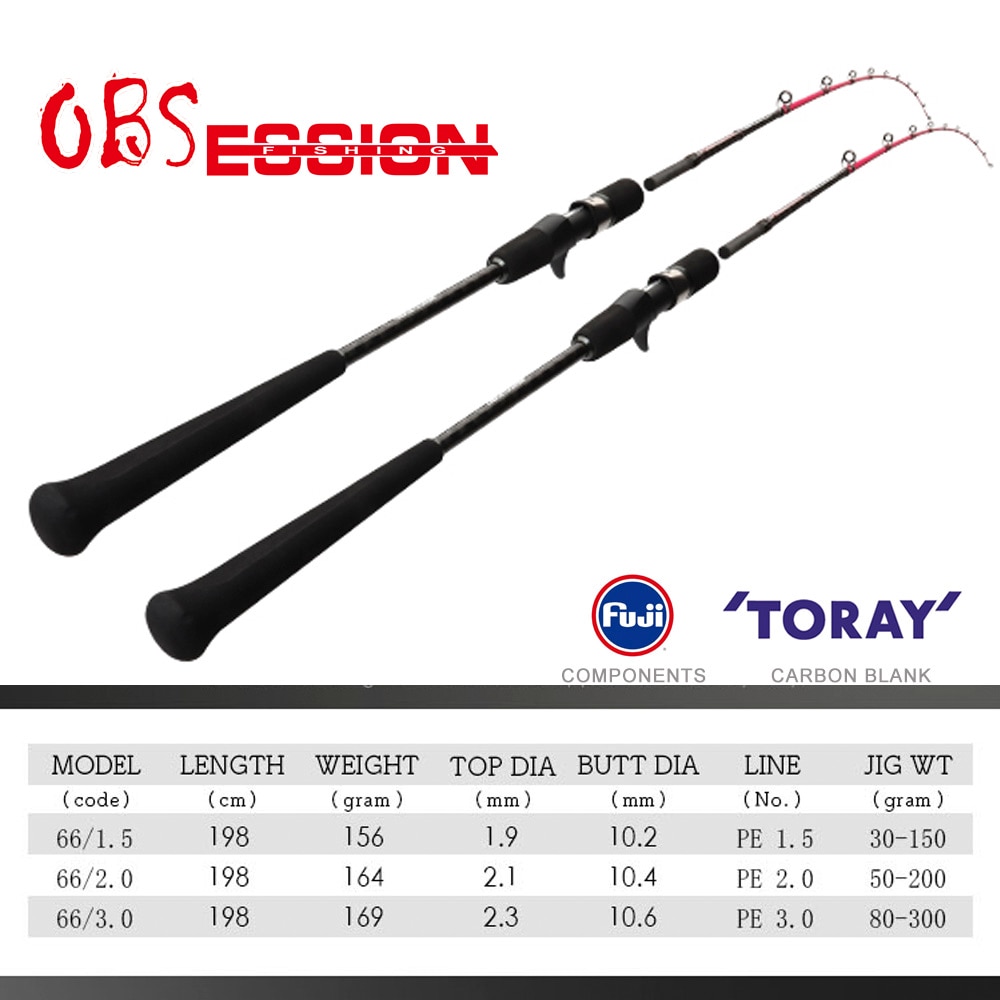 40g Saltwater Metal Jig Lure Jigpara Slow Live Bait Live Saba Wflderby