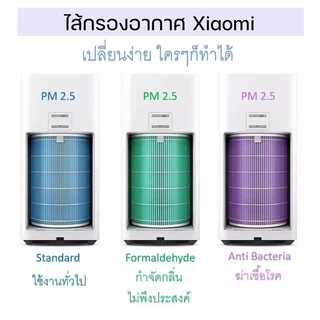 【KC】ไส้กรองอากาศ Xiaomi Hepa H13 Purifier Filter ไส้กรองxiaomi รุ่น2S 2C 2H Pro 3C 3H แผ่นกรองต้านเชื้อแบคทีเรีย