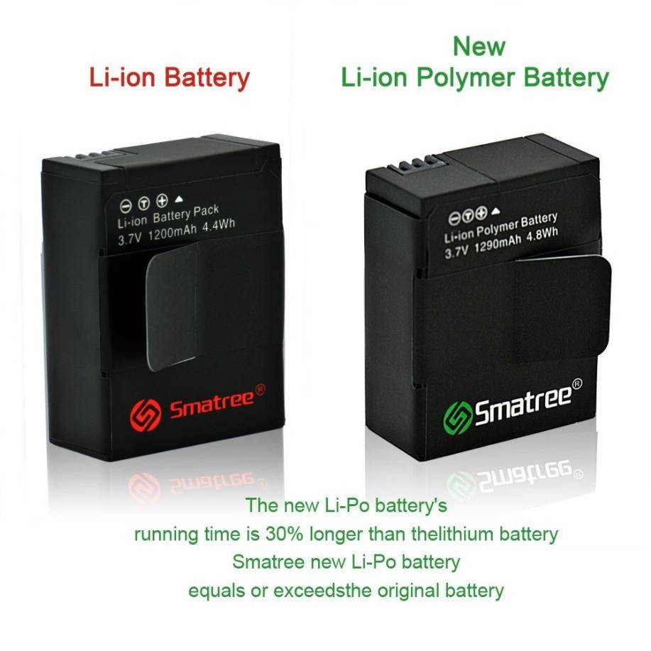 Smatree Batterry for GOPRO HERo 3/3+ (New Li-ion Polymer Batterry)