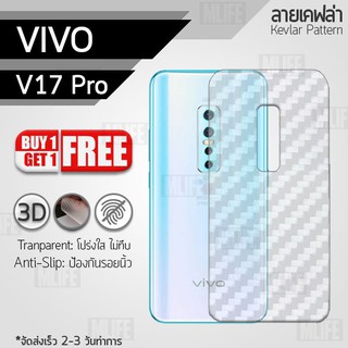 ซื้อ 1 แถม 1 - ฟิล์มหลัง Vivo V17 Pro ฟิล์มกันรอย กันรอย ลายเคฟล่า สีใส ฟิล์มหลังเครื่อง Back Film Kevlar Protector