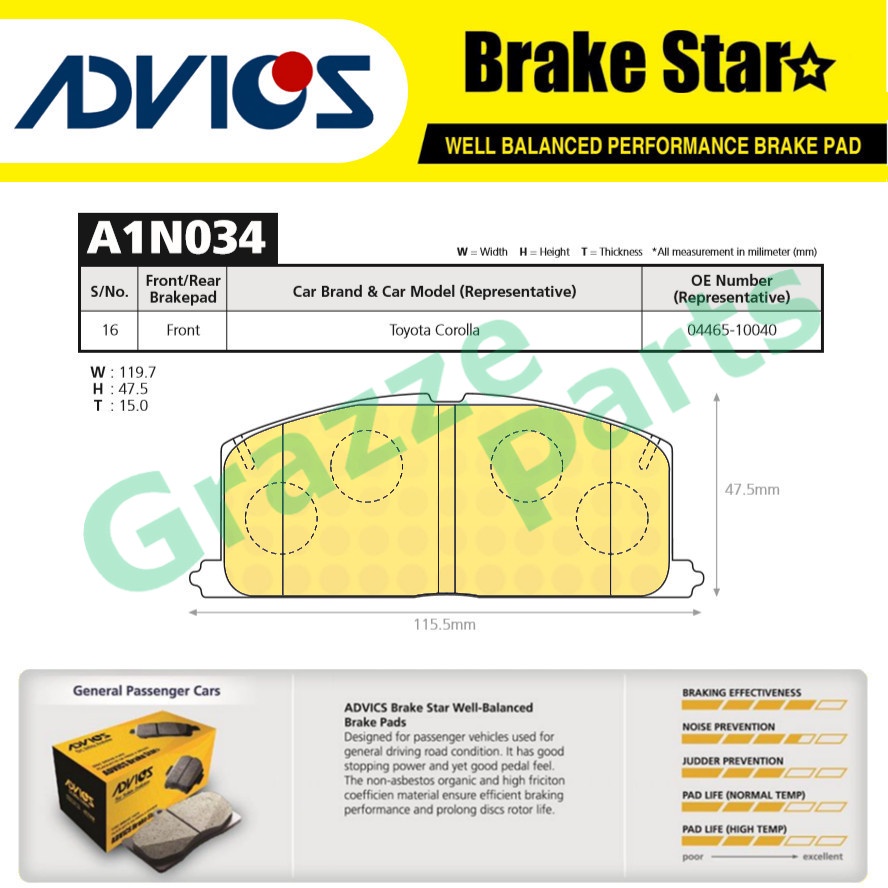 Advics Aisin เบรค Star Disc เบรค Pad ด้านหน้า A1N034TE สําหรับ Toyota Corolla AE80 AE90 AE101 EE90 E