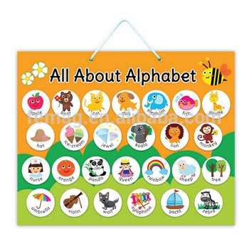 All About Alphabet Magnatic