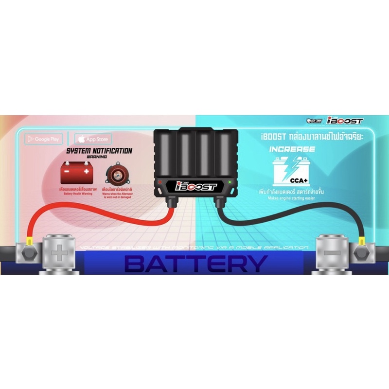 iBoost กล่องบาลานซ์ไฟอัจฉริยะ ECU SHOP ปรับระบบไฟรถให้มีความเสถียร มี ...